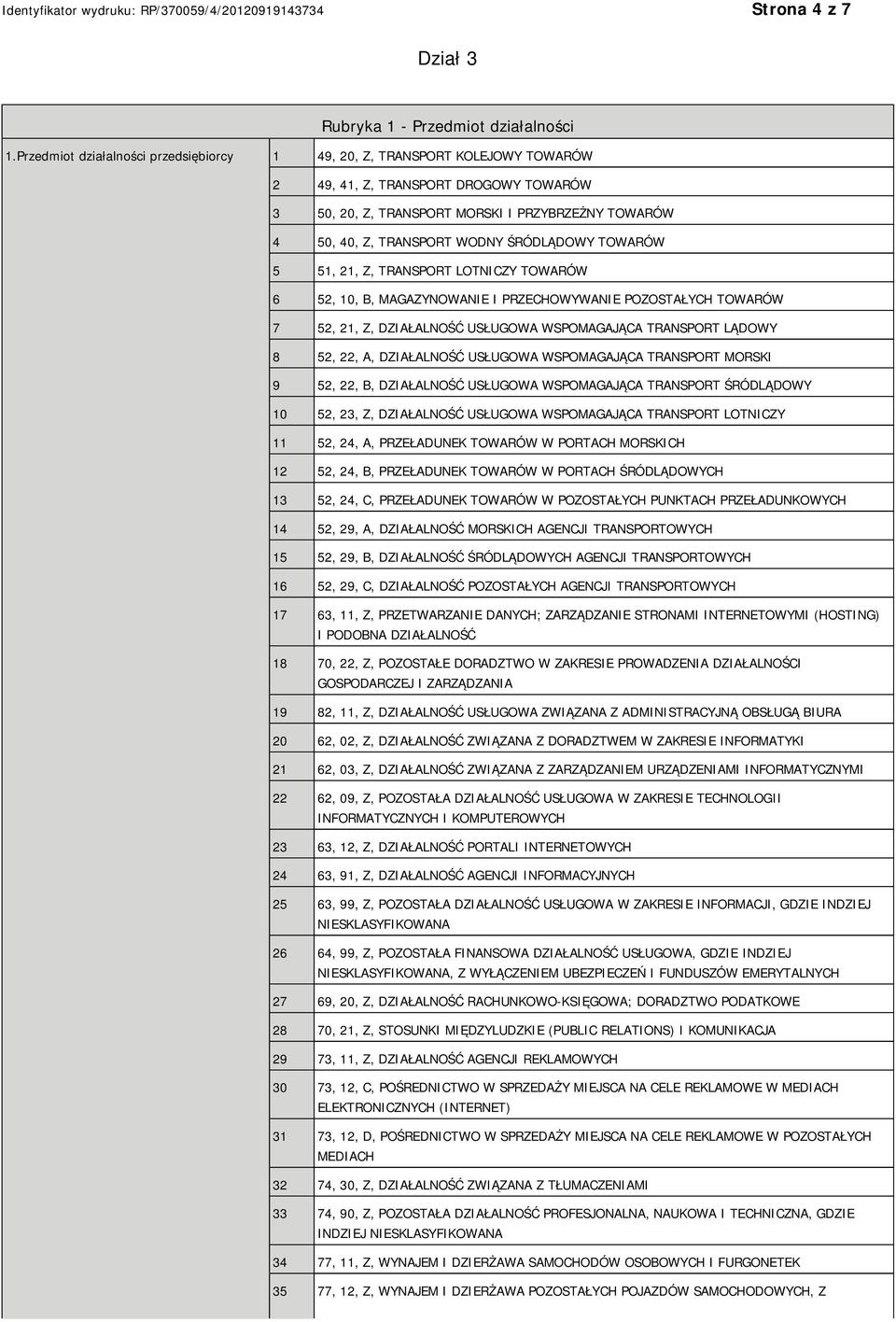 ŚRÓDLĄDOWY TOWARÓW 5 51, 21, Z, TRANSPORT LOTNICZY TOWARÓW 6 52, 10, B, MAGAZYNOWA I PRZECHOWYWA POZOSTAŁYCH TOWARÓW 7 52, 21, Z, DZIAŁALNOŚĆ USŁUGOWA WSPOMAGAJĄCA TRANSPORT LĄDOWY 8 52, 22, A,