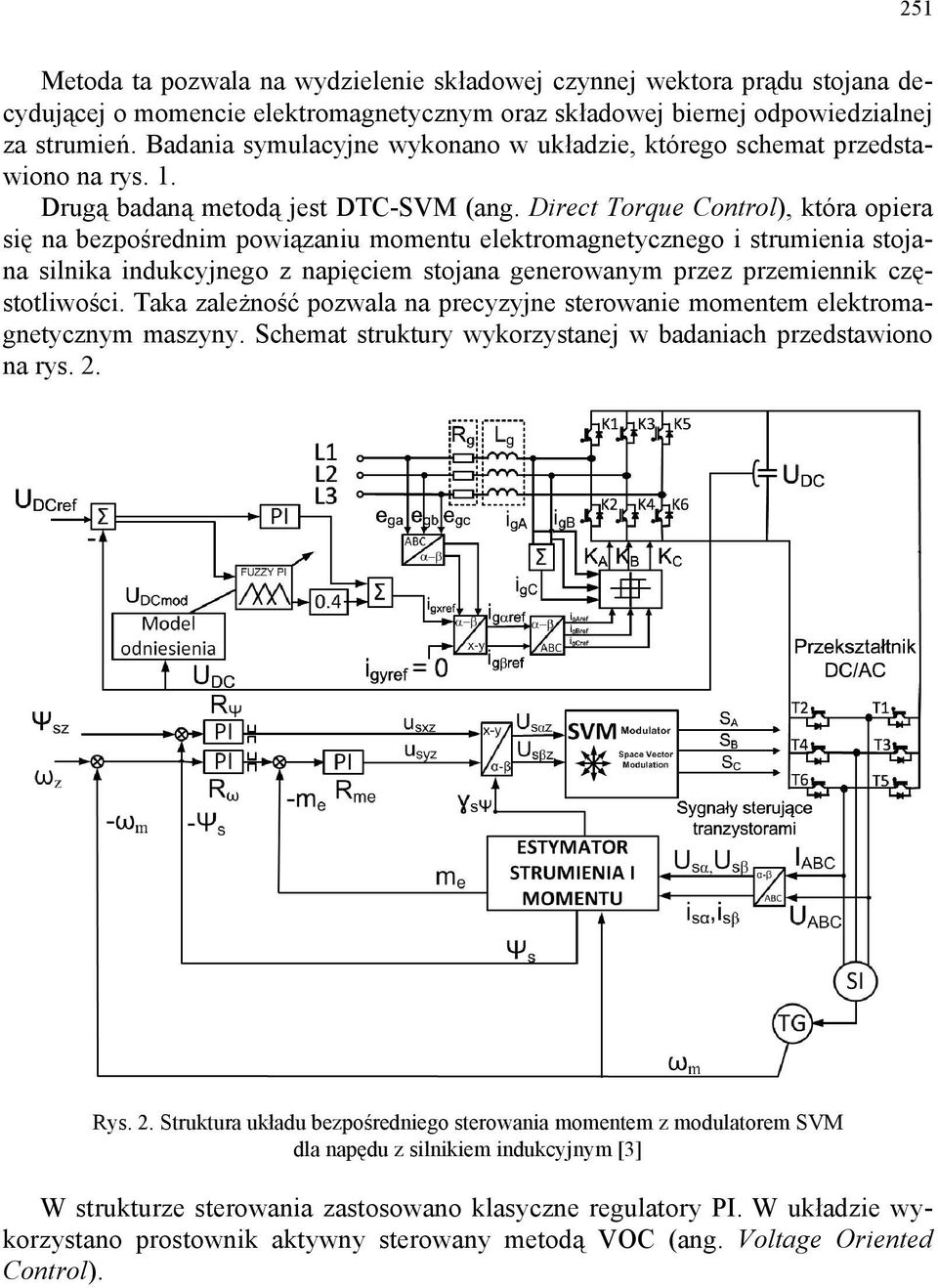 Direct Torque Control), która opiera się na bezpośrednim powiązaniu momentu elektromagnetycznego i strumienia stojana silnika indukcyjnego z napięciem stojana generowanym przez przemiennik