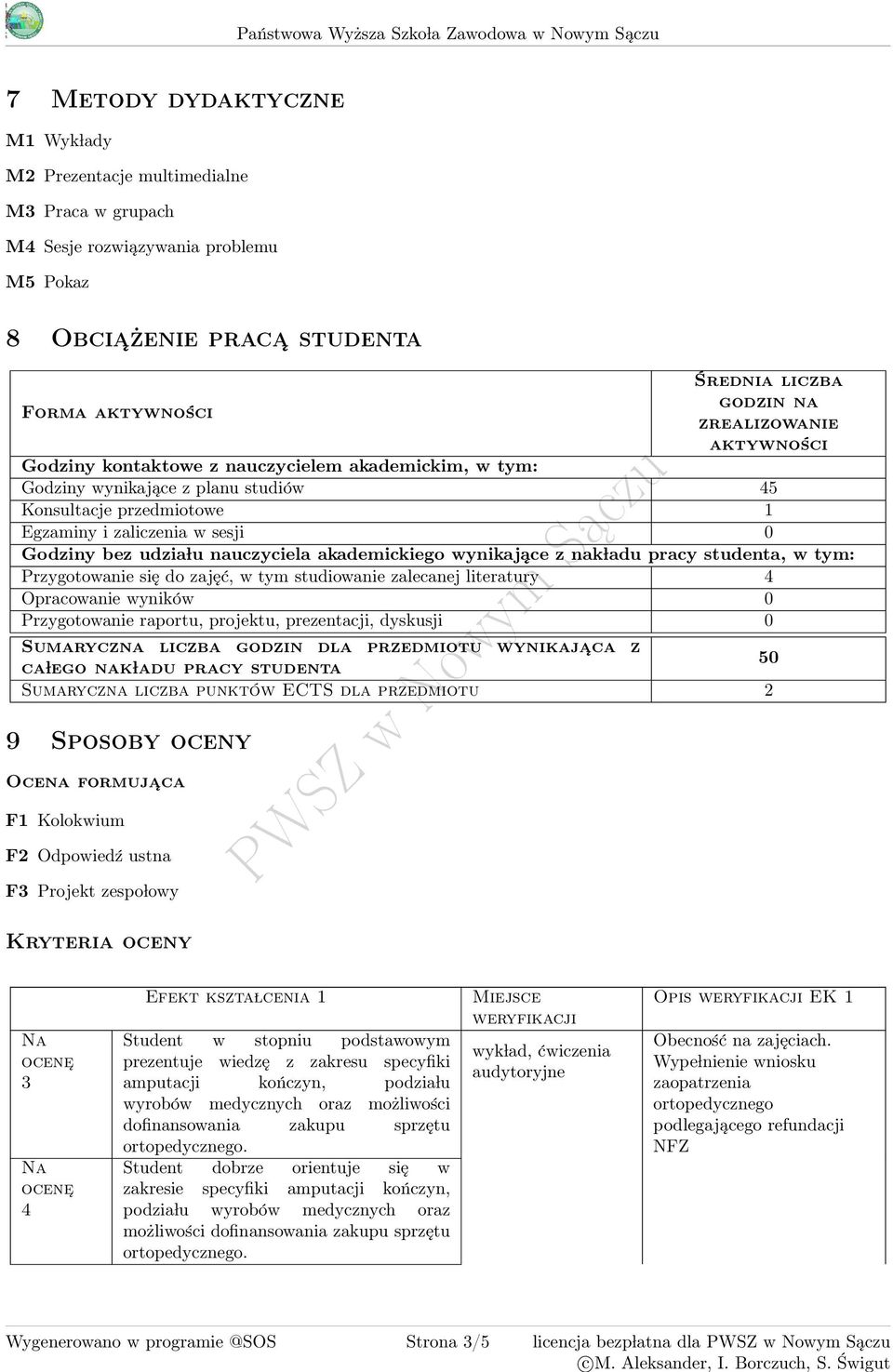 Konsultacje przedmiotowe 1 Egzaminy i zaliczenia w sesji 0 Godziny bez udzia lu nauczyciela akademickiego wynikające z nak ladu pracy studenta, w tym: Przygotowanie się do zajęć, w tym studiowanie