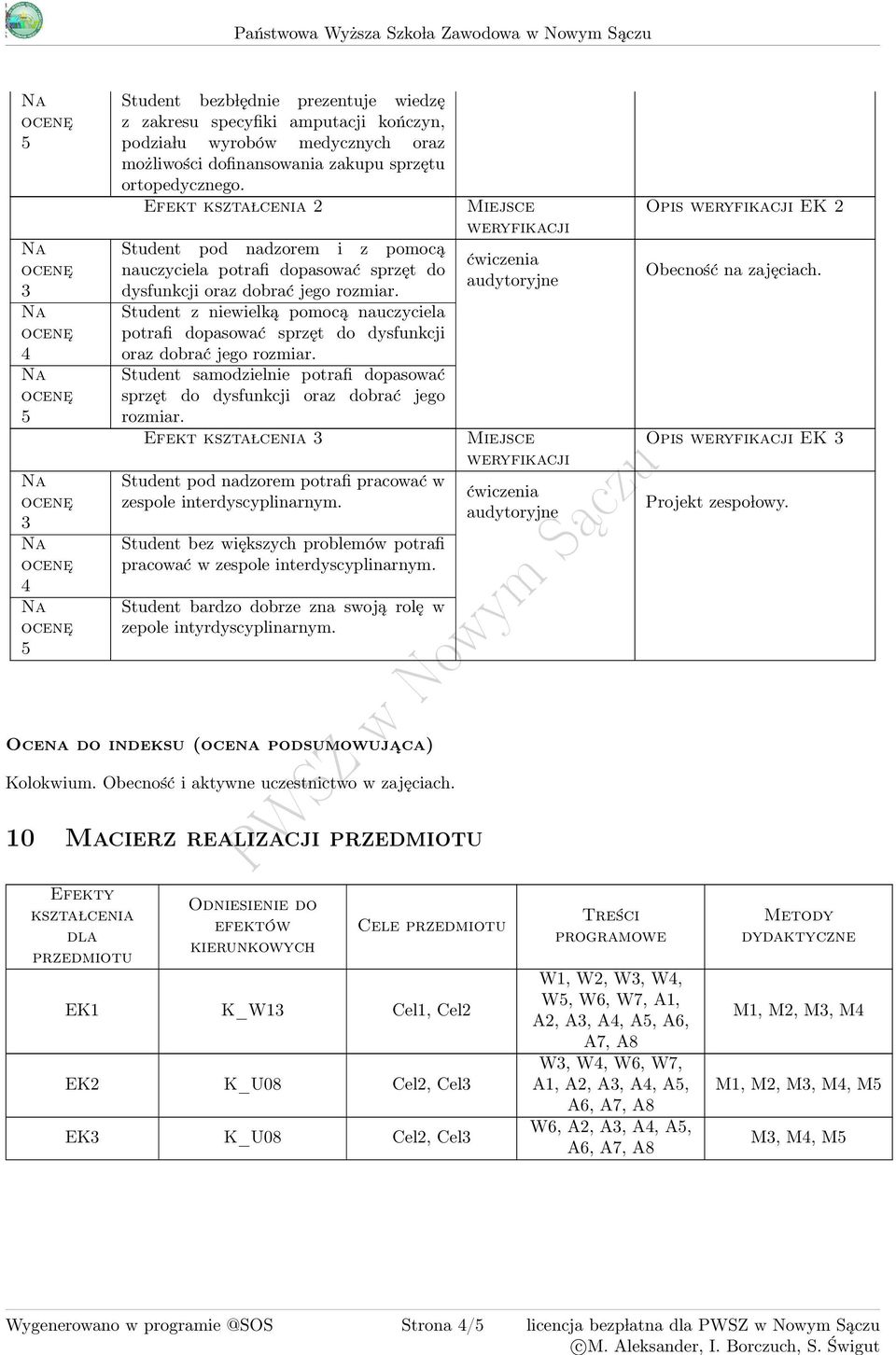 Student z niewielką pomocą nauczyciela potrafi dopasować sprzęt do dysfunkcji oraz dobrać jego rozmiar. Student samodzielnie potrafi dopasować sprzęt do dysfunkcji oraz dobrać jego rozmiar.