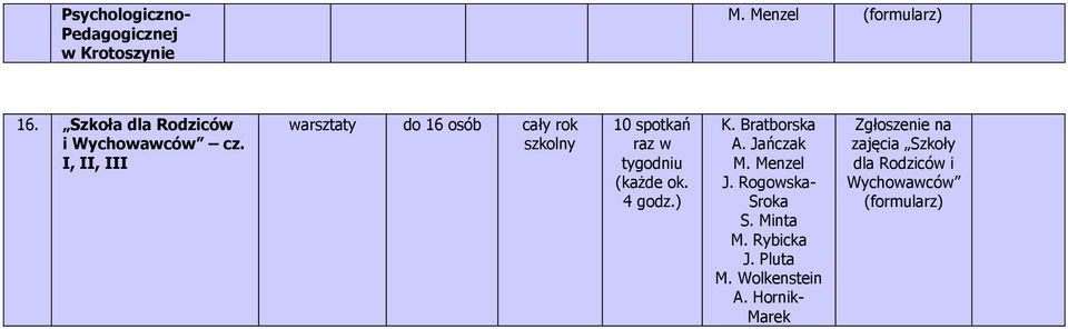 I, II, III do 16
