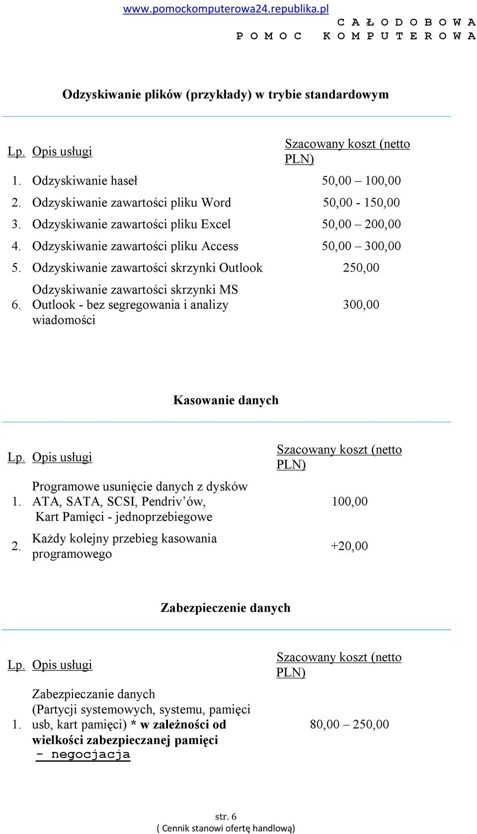 Odzyskiwanie zawartości skrzynki MS Outlook - bez segregowania i analizy wiadomości 300,00 Kasowanie danych Lp.