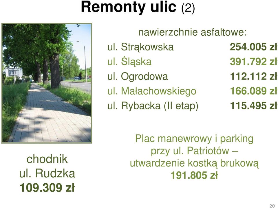089 zł ul. Rybacka (II etap) 115.495 zł chodnik ul. Rudzka 109.