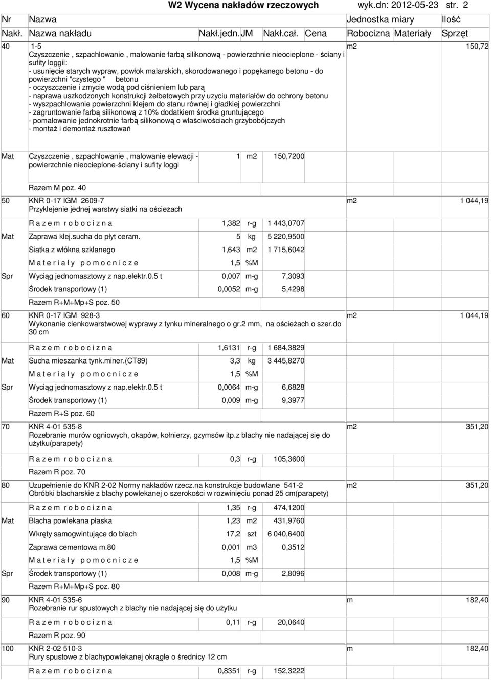 skorodowanego i popękanego betonu - do 150,72 powierzchni "czystego " betonu - oczyszczenie i zycie wodą pod ciśnienie lub parą - naprawa uszkodzonych konstrukcji żelbetowych przy uzyciu ateriałów do