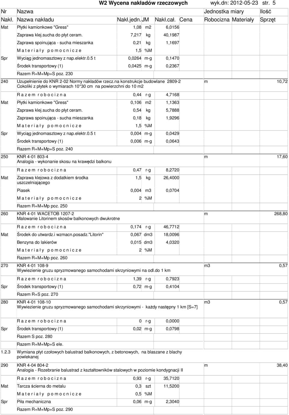 na konstrukcje budowlane 2809-2 10,72 Cokoliki z płytek o wyiarach 10*30 c na powierzchni do 10 R a z e r o b o c i z n a 0,44 r-g 4,7168 Mat Płytki kaionkowe "Gress" 0,106 1,1363 Zaprawa klej.