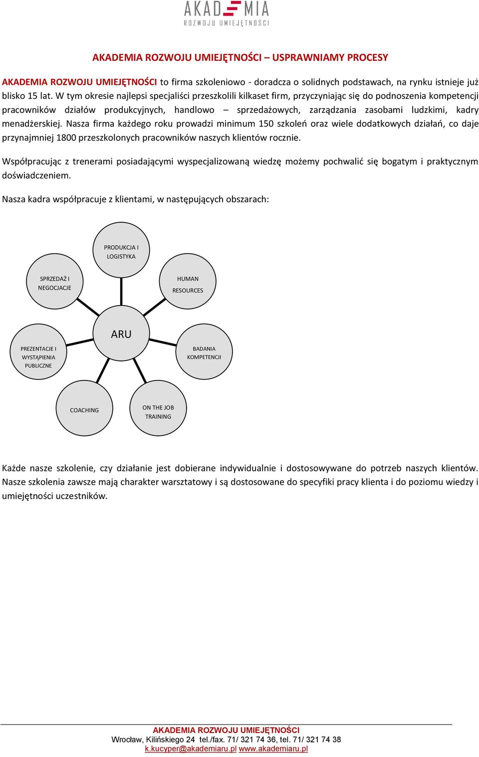 kadry menadżerskiej. Nasza firma każdego roku prowadzi minimum 150 szkoleo oraz wiele dodatkowych działao, co daje przynajmniej 1800 przeszkolonych pracowników naszych klientów rocznie.