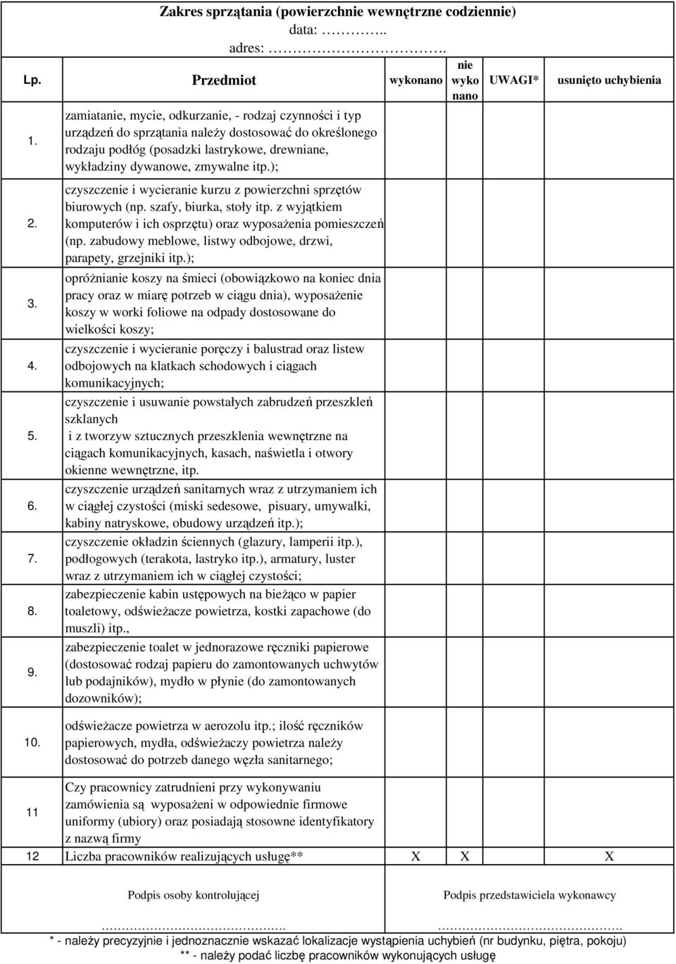 ); czyszcze i wyciera kurzu z powierzchni sprzętów biurowych (np. szafy, biurka, stoły itp. z wyjątkiem komputerów i ich osprzętu) oraz wyposażenia pomieszczeń (np.