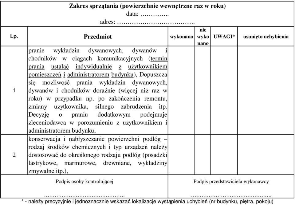 po zakończenia remontu, zmiany użytkownika, silnego zabrudzenia itp.