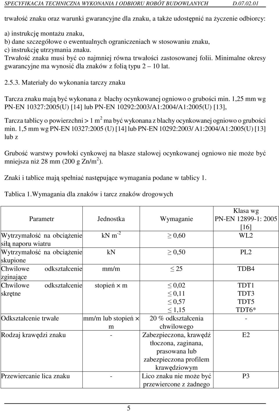 Materiały do wykonania tarczy znaku Tarcza znaku mają być wykonana z blachy ocynkowanej ogniowo o grubości min.