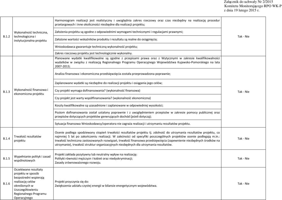 rezultatu są realne do osiągnięcia; Wnioskodawca gwarantuje techniczną wykonalność projektu; Zakres rzeczowy projektu jest technologicznie wykonalny.