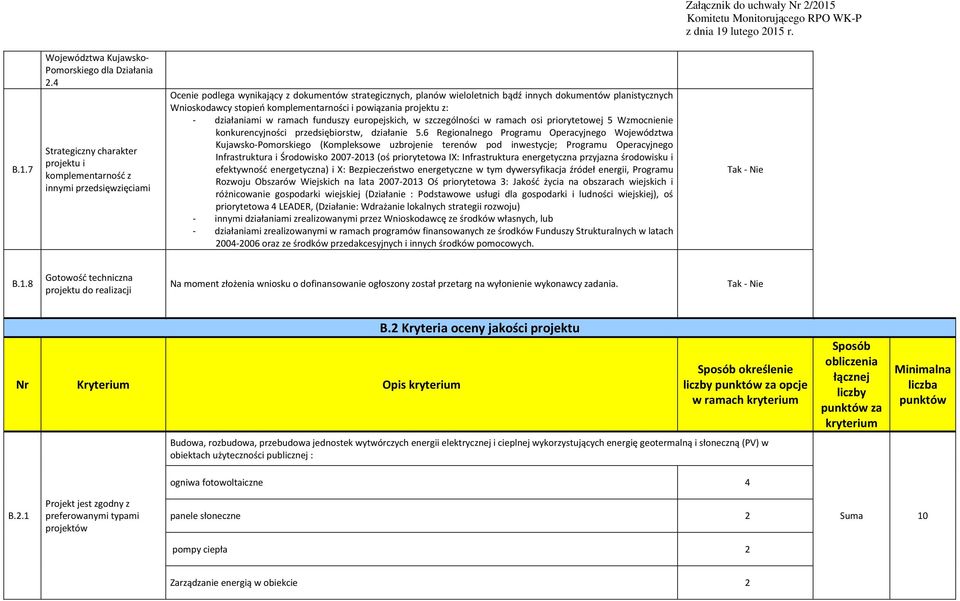 Wnioskodawcy stopień komplementarności i powiązania projektu z: - działaniami w ramach funduszy europejskich, w szczególności w ramach osi priorytetowej 5 Wzmocnienie konkurencyjności