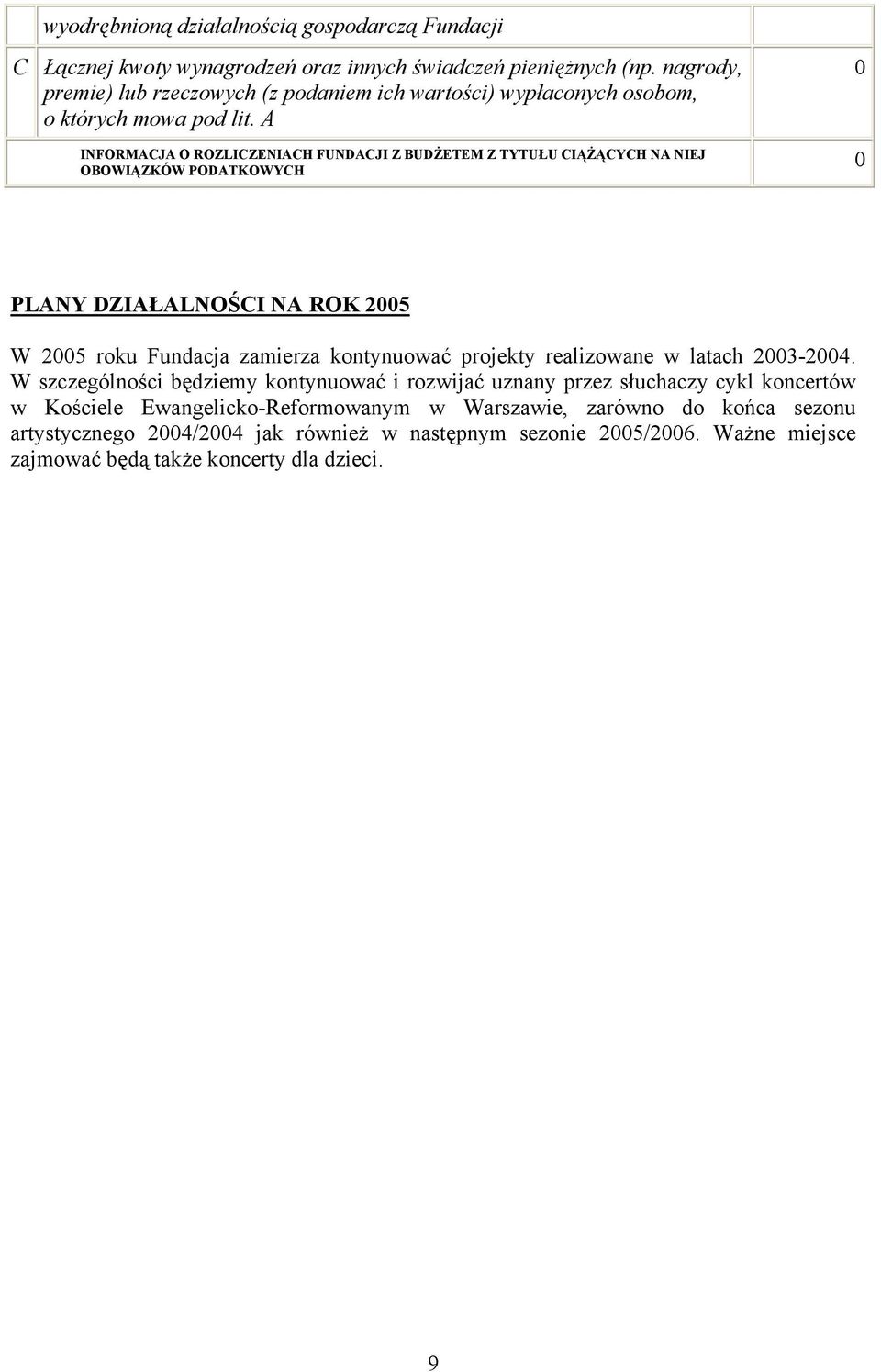 A 0 INFORMACJA O ROZLICZENIACH FUNDACJI Z BUDŻETEM Z TYTUŁU CIĄŻĄCYCH NA NIEJ 0 OBOWIĄZKÓW PODATKOWYCH PLANY DZIAŁALNOŚCI NA ROK 2005 W 2005 roku Fundacja zamierza