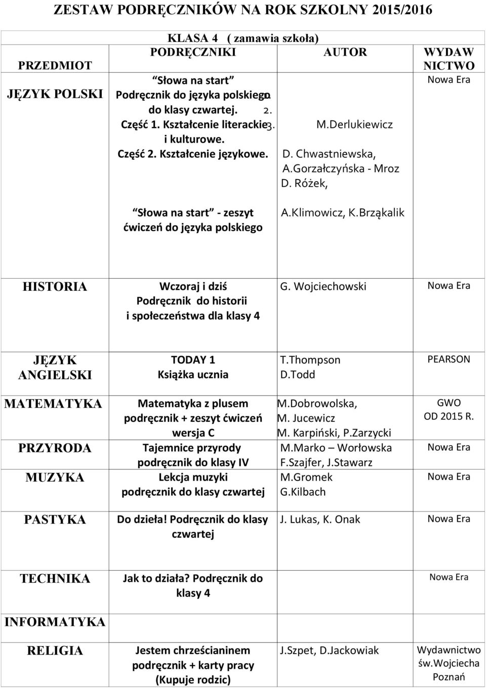 Wojciechowski TODAY 1 Książka ucznia T.Thompson D.