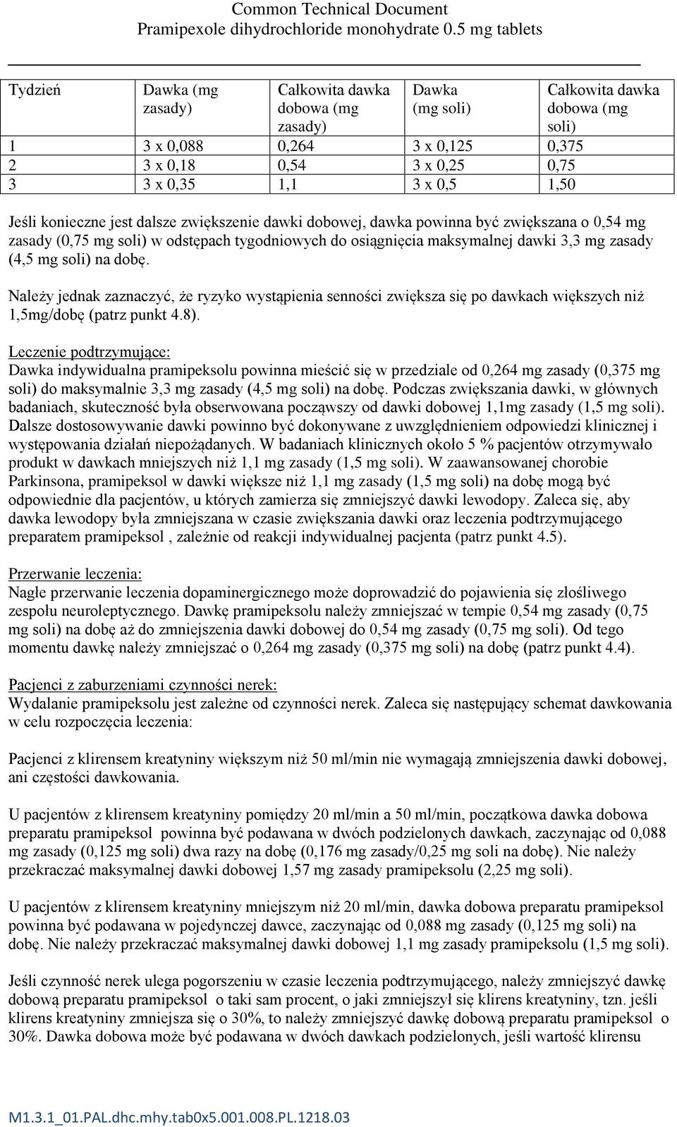 mg soli) na dobę. Należy jednak zaznaczyć, że ryzyko wystąpienia senności zwiększa się po dawkach większych niż 1,5mg/dobę (patrz punkt 4.8).