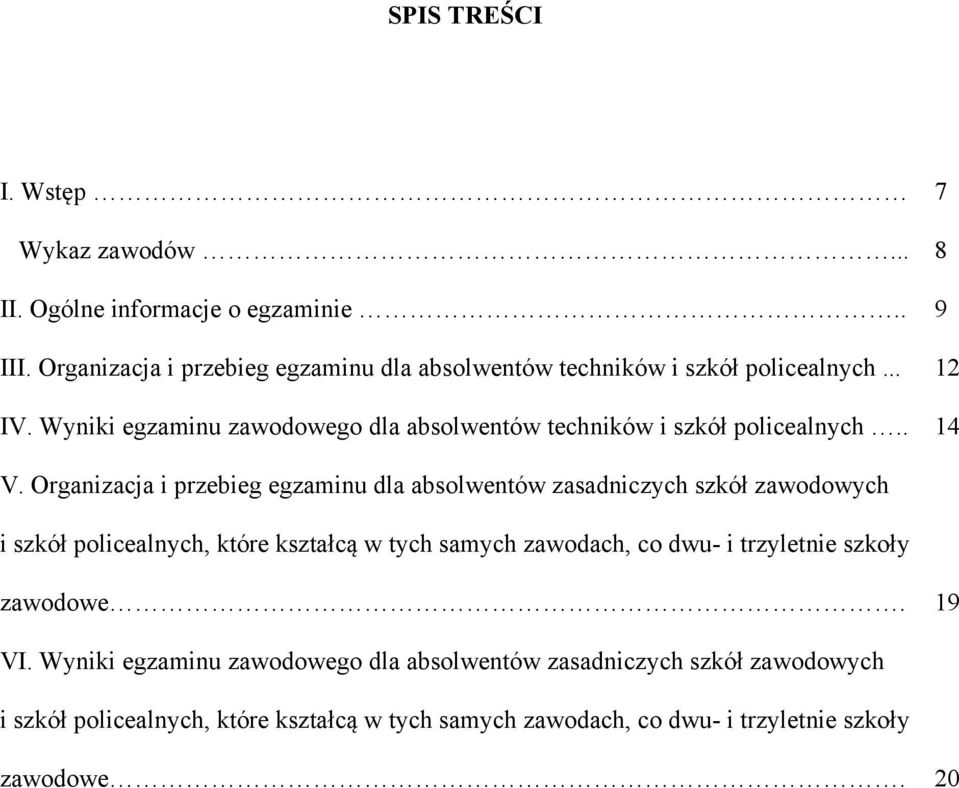 Wyniki egzaminu zawodowego dla absolwentów techników i szkół policealnych.. 14 V.