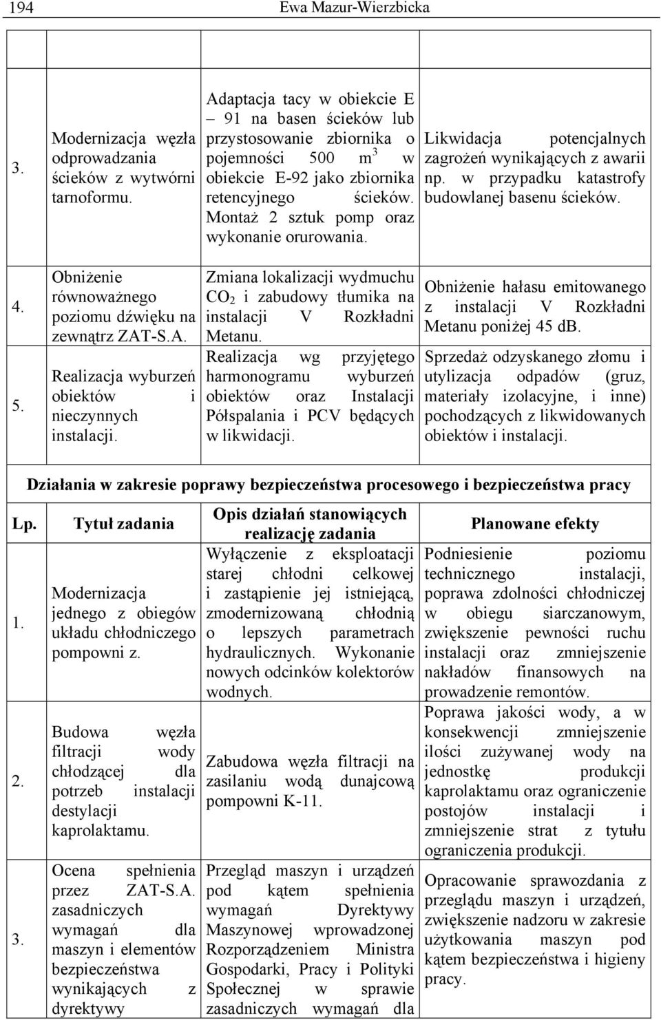Adaptacja tacy w obiekcie E 91 na basen ścieków lub przystosowanie zbiornika o pojemności 500 m 3 w obiekcie E-92 jako zbiornika retencyjnego ścieków. Montaż 2 sztuk pomp oraz wykonanie orurowania.