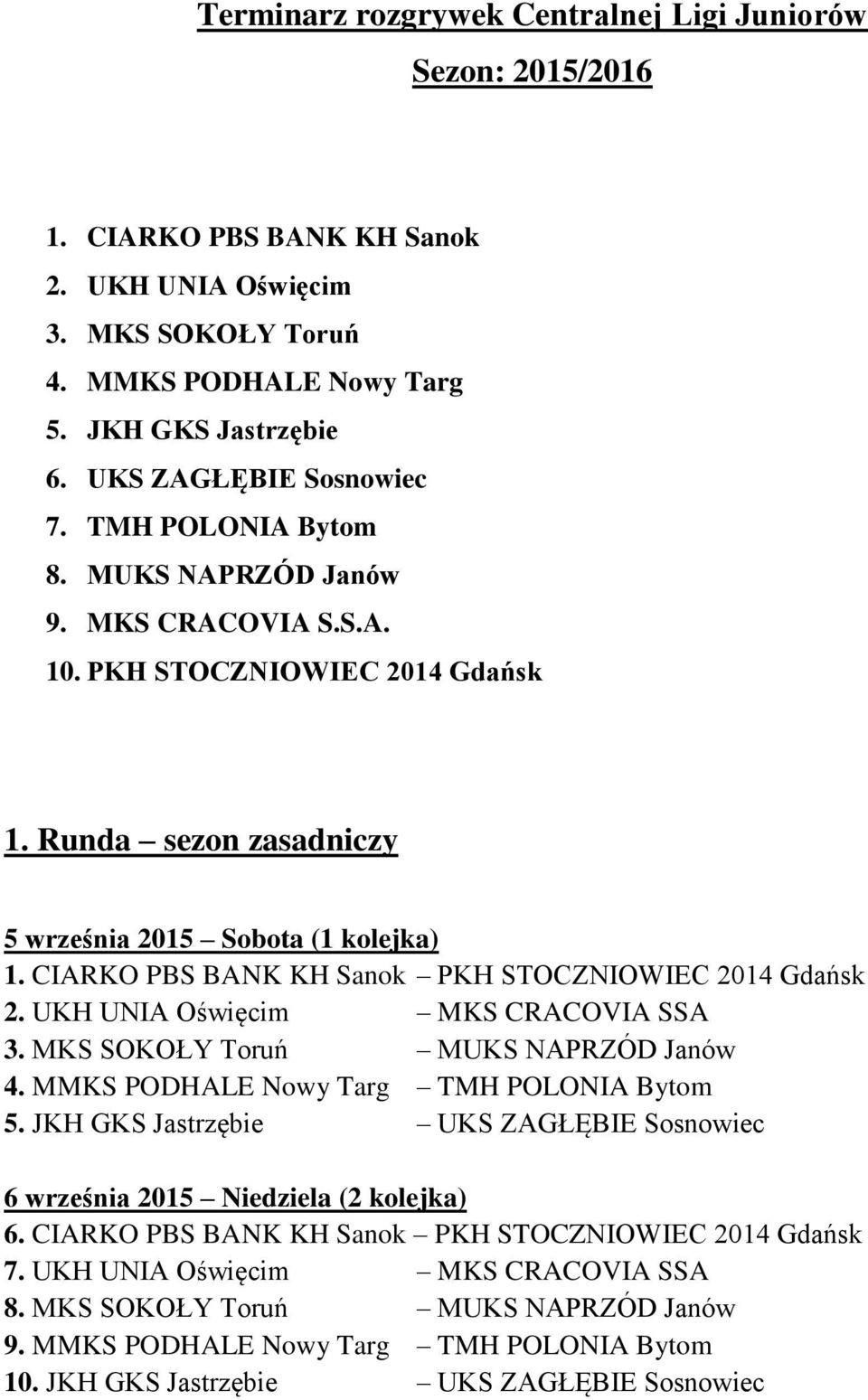 CIARKO PBS BANK KH Sanok PKH STOCZNIOWIEC 2014 Gdańsk 2. UKH UNIA Oświęcim MKS CRACOVIA SSA 3. MKS SOKOŁY Toruń MUKS NAPRZÓD Janów 4. MMKS PODHALE Nowy Targ TMH POLONIA Bytom 5.