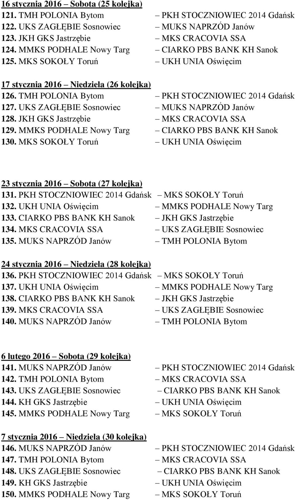 UKS ZAGŁĘBIE Sosnowiec MUKS NAPRZÓD Janów 128. JKH GKS Jastrzębie MKS CRACOVIA SSA 129. MMKS PODHALE Nowy Targ CIARKO PBS BANK KH Sanok 130.