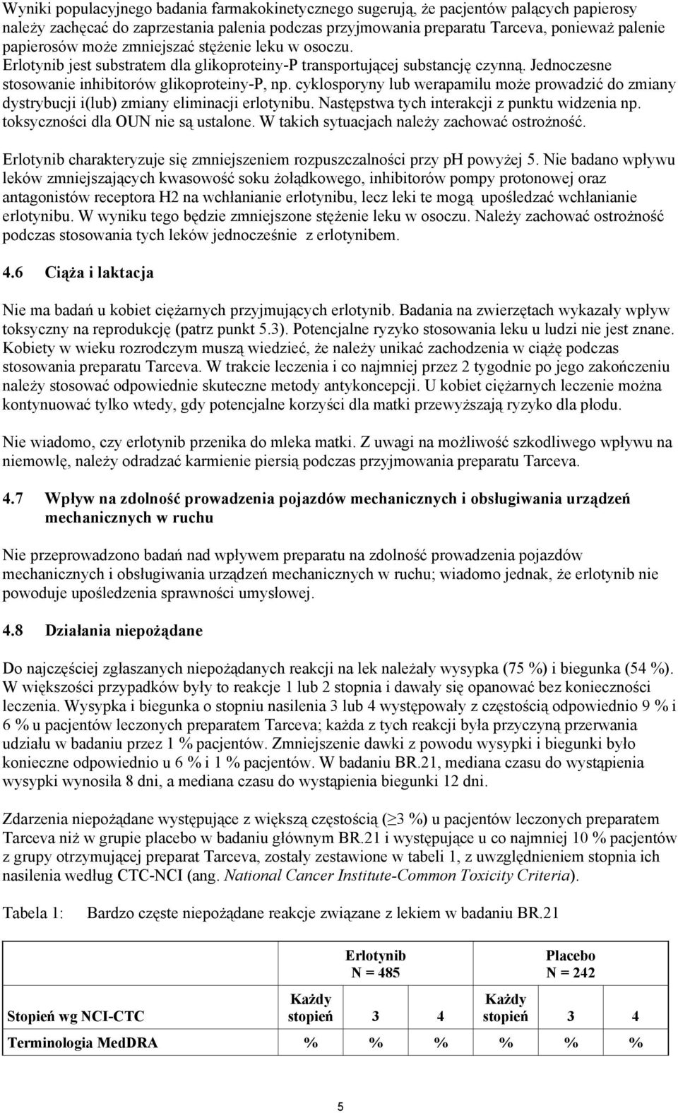 cyklosporyny lub werapamilu może prowadzić do zmiany dystrybucji i(lub) zmiany eliminacji erlotynibu. Następstwa tych interakcji z punktu widzenia np. toksyczności dla OUN nie są ustalone.