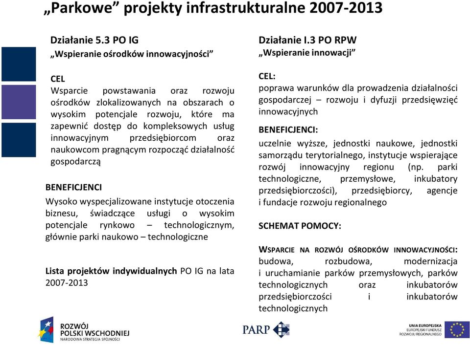 innowacyjnym przedsiębiorcom oraz naukowcom pragnącym rozpocząć działalność gospodarczą BENEFICJENCI Wysoko wyspecjalizowane instytucje otoczenia biznesu, świadczące usługi o wysokim potencjale