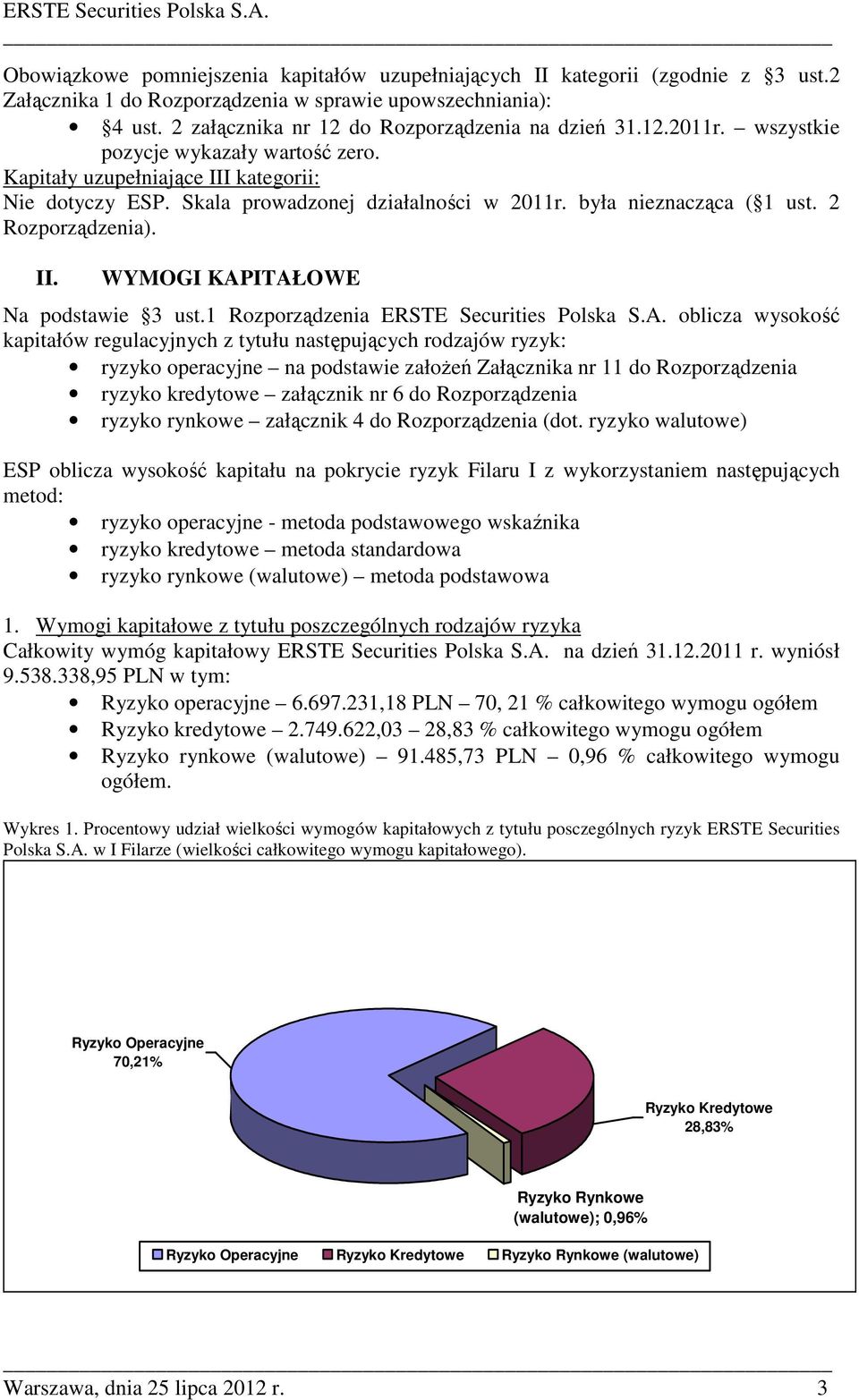1 Rozporządzenia ERSTE Securities Polska S.A.