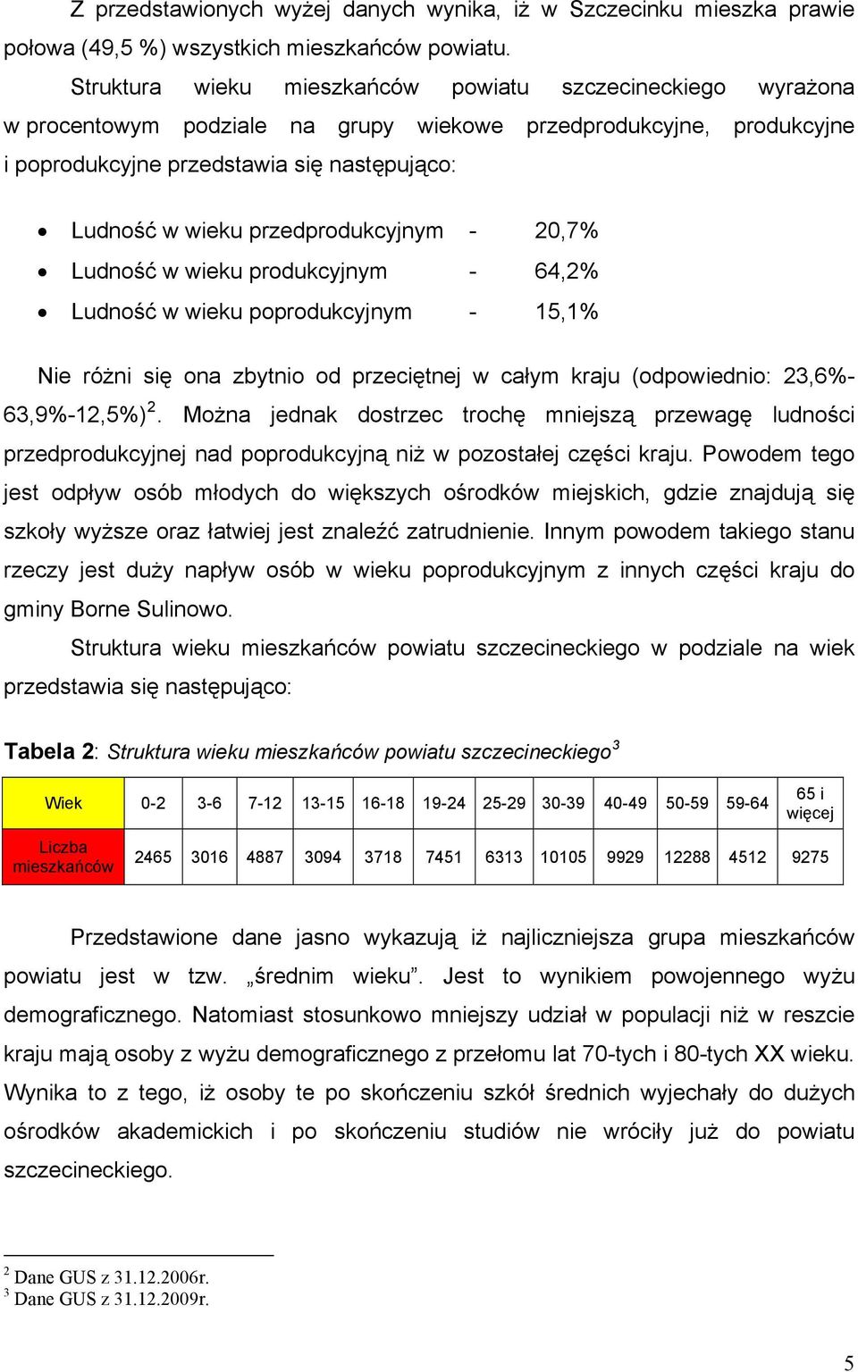 przedprodukcyjnym - 20,7% Ludność w wieku produkcyjnym - 64,2% Ludność w wieku poprodukcyjnym - 15,1% Nie różni się ona zbytnio od przeciętnej w całym kraju (odpowiednio: 23,6%- 63,9%-12,5%) 2.