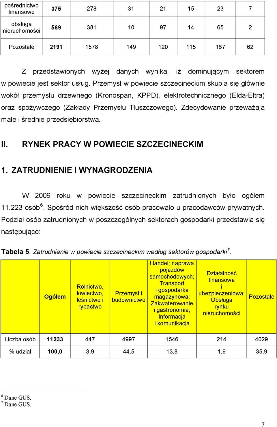 Przemysł w powiecie szczecineckim skupia się głównie wokół przemysłu drzewnego (Kronospan, KPPD), elektrotechnicznego (Elda-Eltra) oraz spożywczego (Zakłady Przemysłu Tłuszczowego).