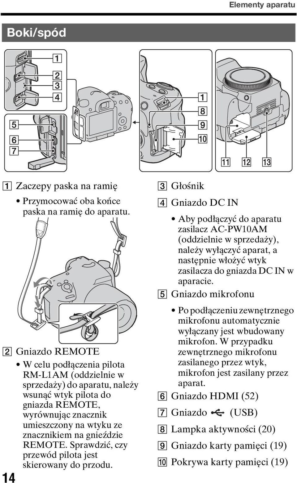 gnieździe REMOTE. Sprawdzić, czy przewód pilota jest skierowany do przodu.
