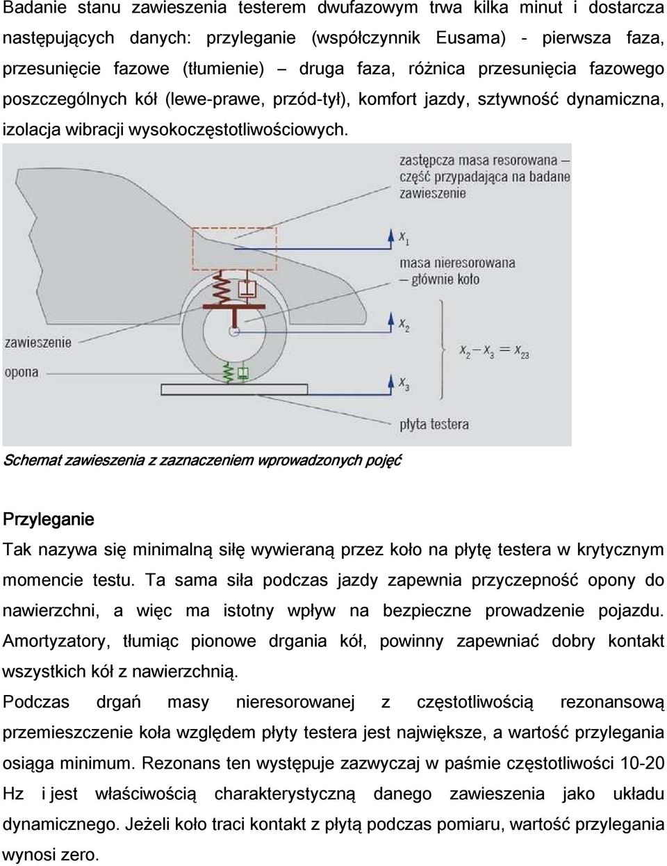 Schemat zawieszenia z zaznaczeniem wprowadzonych pojęć Przyleganie Tak nazywa się minimalną siłę wywieraną przez koło na płytę testera w krytycznym momencie testu.