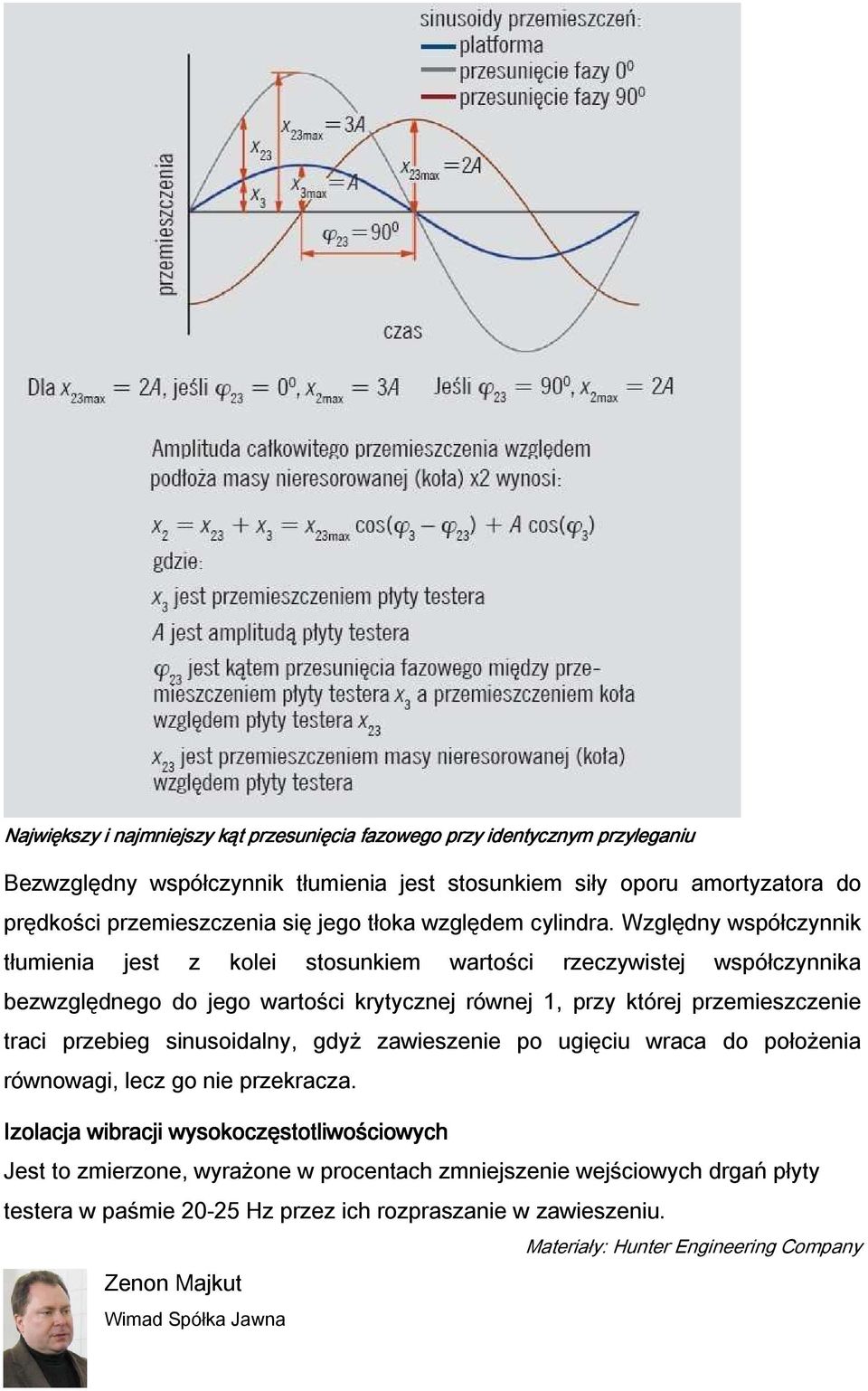 Względny współczynnik tłumienia jest z kolei stosunkiem wartości rzeczywistej współczynnika bezwzględnego do jego wartości krytycznej równej 1, przy której przemieszczenie traci przebieg