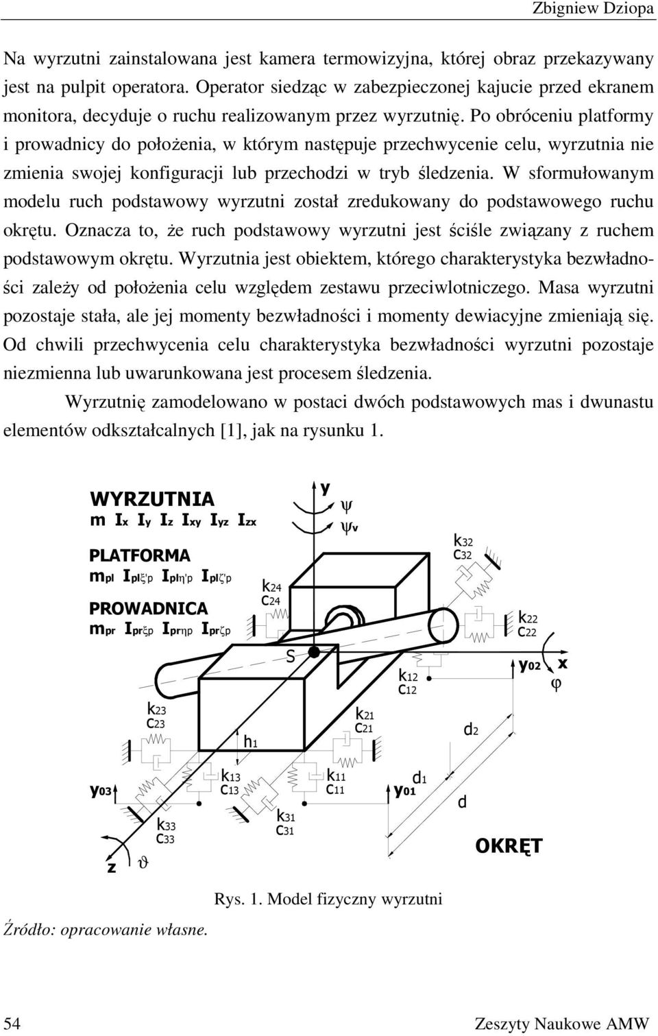 Po obróceniu latformy i rowadnicy do ołożenia, w którym nastęuje rechwycenie celu, wyrutnia nie mienia swojej konfiguracji lub rechodi w tryb śledenia.
