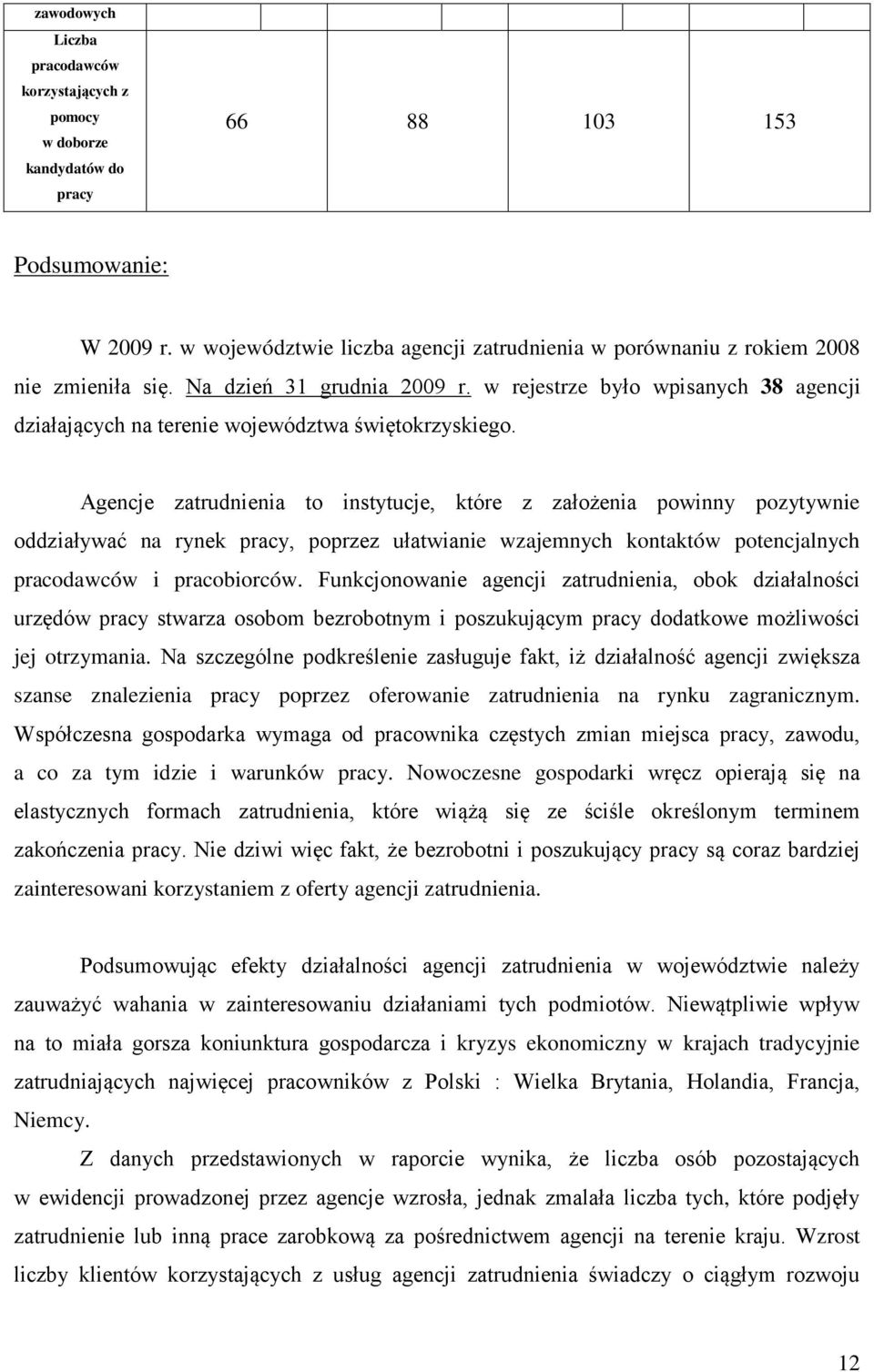 w rejestrze było wpisanych 38 agencji działających na terenie województwa świętokrzyskiego.