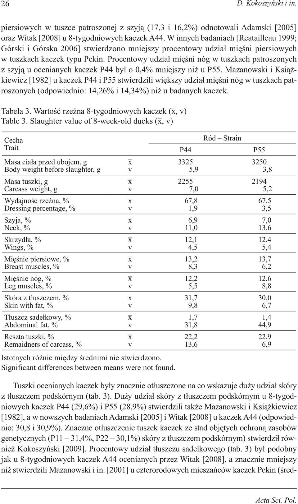 Procentowy udział mięśni nóg w tuszkach patroszonych z szyją u ocenianych kaczek P44 był o 0,4% mniejszy niż u P55.