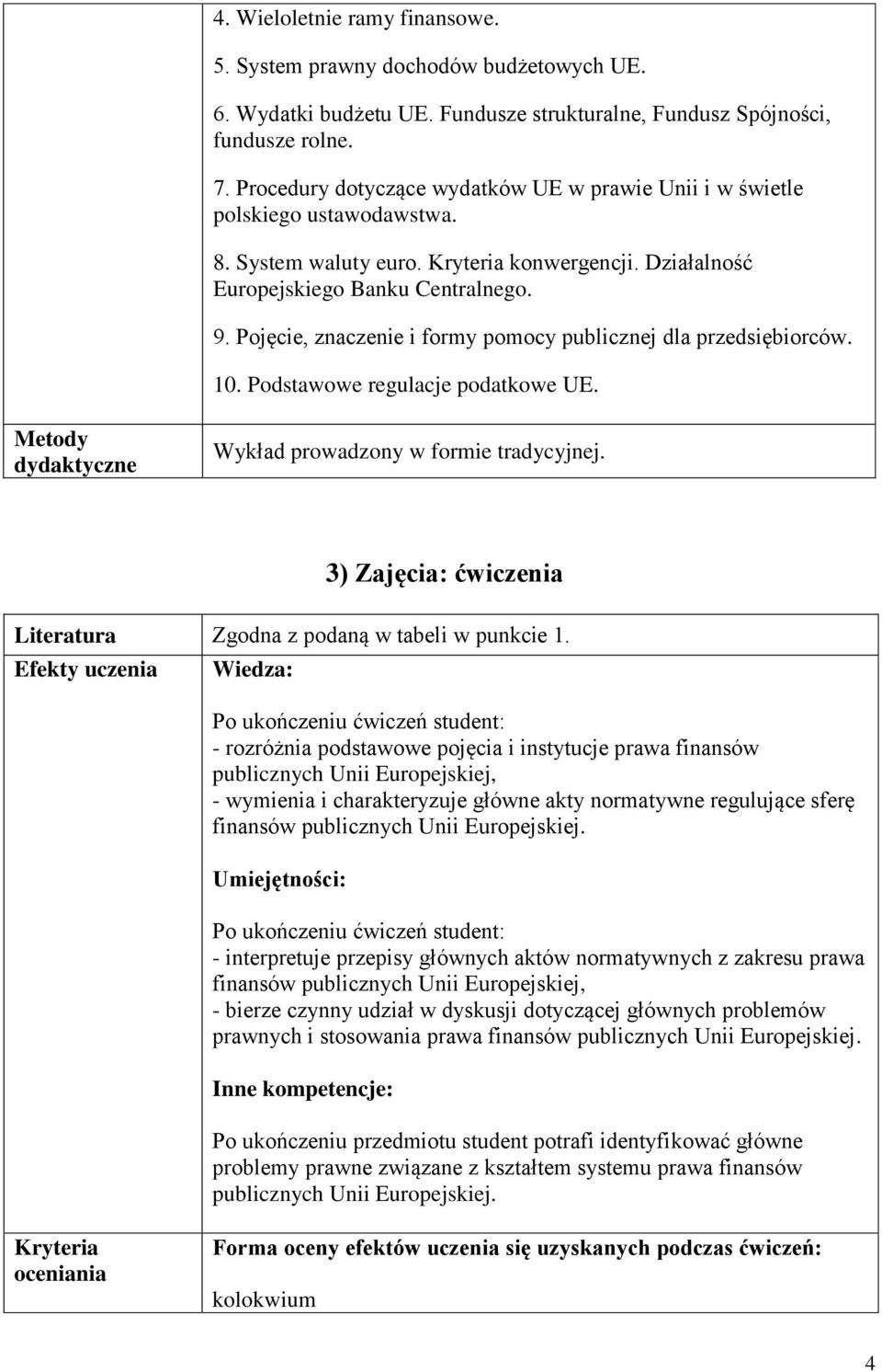 Pojęcie, znaczenie i formy pomocy publicznej dla 10. Podstawowe regulacje podatkowe UE. Metody dydaktyczne Wykład prowadzony w formie tradycyjnej.