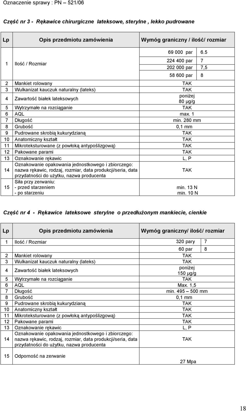 280 mm 9 Pudrowane skrobią kukurydzianą 10 Anatomiczny kształt Mikroteksturowane (z powłoką antypoślizgową) Pakowane parami 13 Oznakowanie L, P 14 15 min. 13 N min.