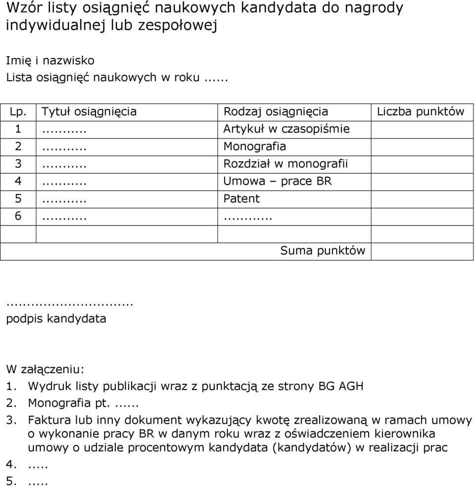 ..... Suma punktów... podpis kandydata W załączeniu: 1. Wydruk listy publikacji wraz z punktacją ze strony BG AGH 2. Monografia pt.... 3.