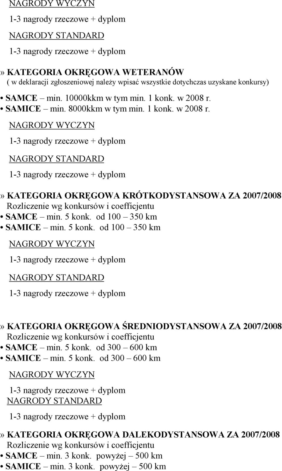 od 100 350 km SAMICE min. 5 konk. od 100 350 km» KATEGORIA OKRĘGOWA ŚREDNIODYSTANSOWA ZA 2007/2008 Rozliczenie wg konkursów i coefficjentu SAMCE min. 5 konk. od 300 600 km SAMICE min.