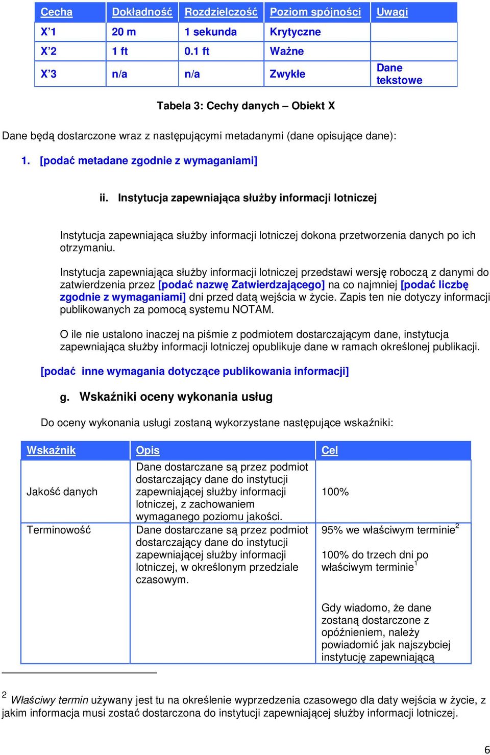 Instytucja zapewniająca służby informacji lotniczej Instytucja zapewniająca służby informacji lotniczej dokona przetworzenia danych po ich otrzymaniu.