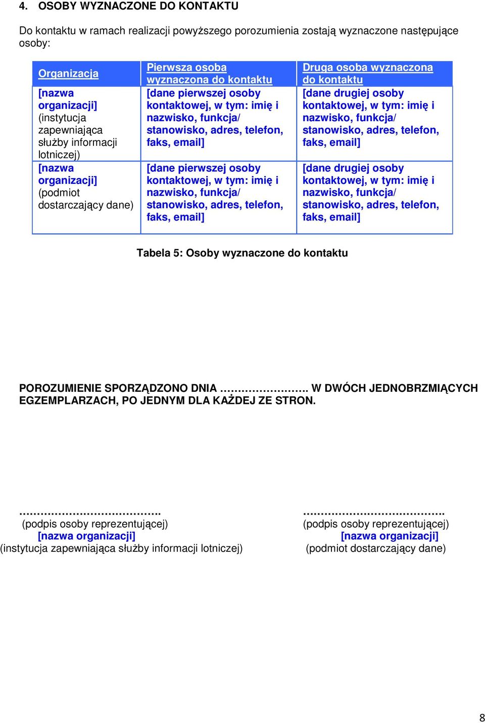 telefon, faks, email] [dane pierwszej osoby kontaktowej, w tym: imię i nazwisko, funkcja/ stanowisko, adres, telefon, faks, email] Druga osoba wyznaczona do kontaktu [dane drugiej osoby kontaktowej,