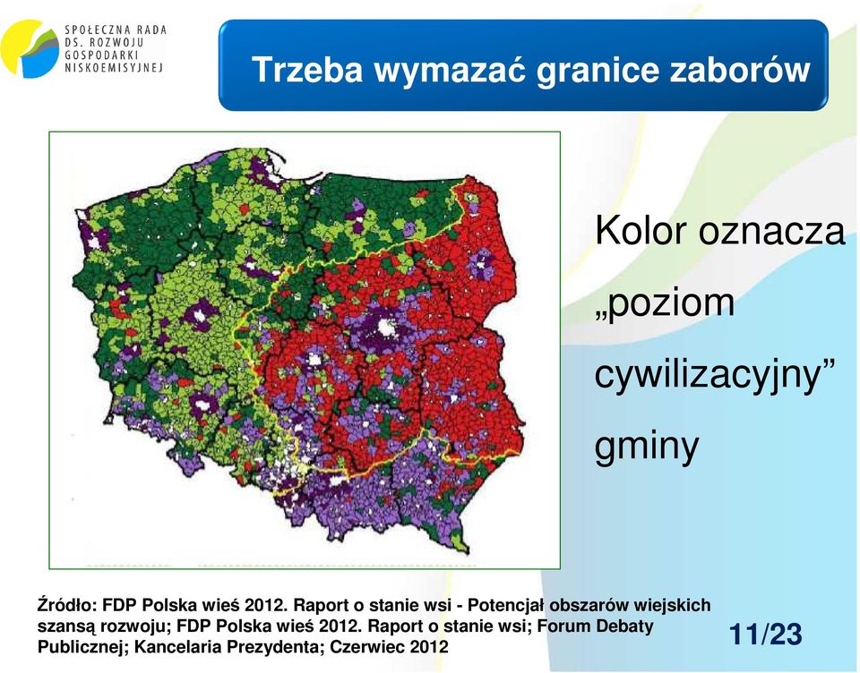 Raport o stanie wsi - Potencjał obszarów wiejskich szansą rozwoju;