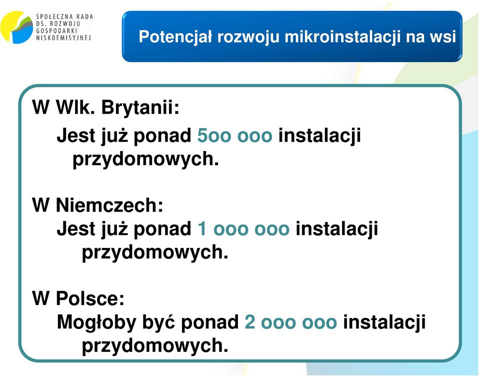 W Niemczech: Jest już ponad 1 ooo ooo instalacji