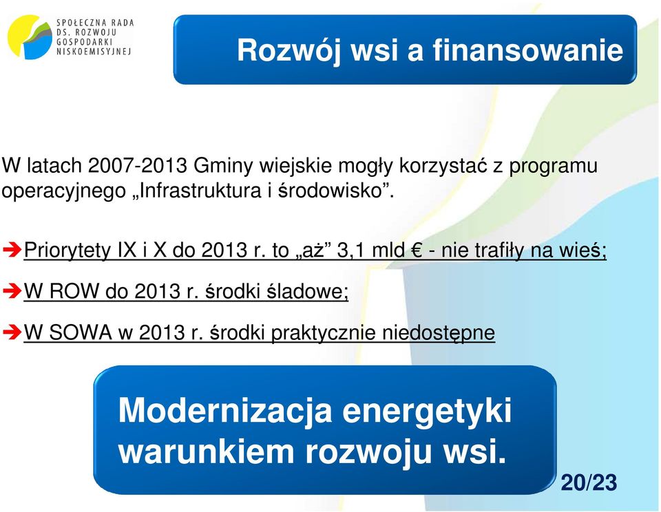 to aż 3,1 mld - nie trafiły na wieś; W ROW do 2013 r.