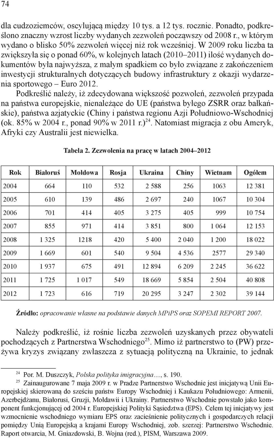 W 2009 roku liczba ta zwiększyła się o ponad 60%, w kolejnych latach (2010 2011) ilość wydanych dokumentów była najwyższa, z małym spadkiem co było związane z zakończeniem inwestycji strukturalnych