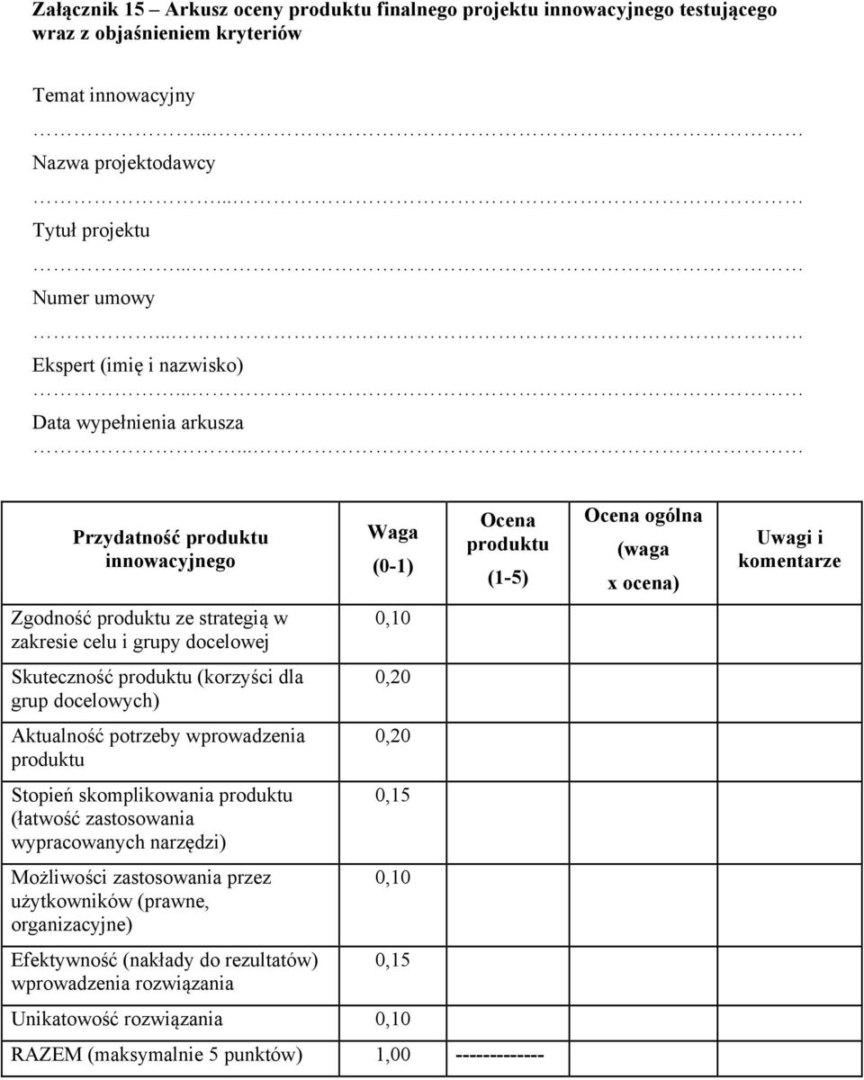 .. Przydatność produktu innowacyjnego Zgodność produktu ze strategią w zakresie celu i grupy docelowej Skuteczność produktu (korzyści dla grup docelowych) Aktualność potrzeby wprowadzenia produktu