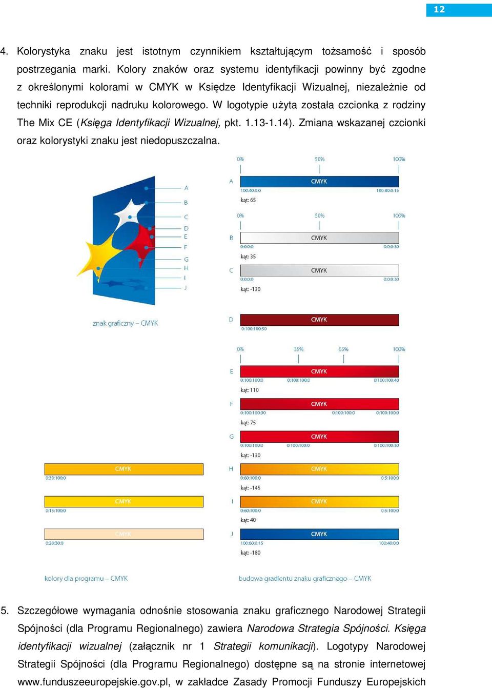 W logotypie uŝyta została czcionka z rodziny The Mix CE (Księga Identyfikacji Wizualnej, pkt. 1.13-1.14). Zmiana wskazanej czcionki oraz kolorystyki znaku jest niedopuszczalna. 5.