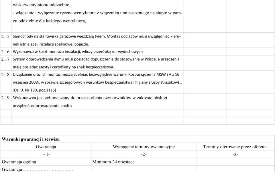 16 Wykonawca w koszt montażu instalacji, wliczy przeróbkę rur wydechowych 2.