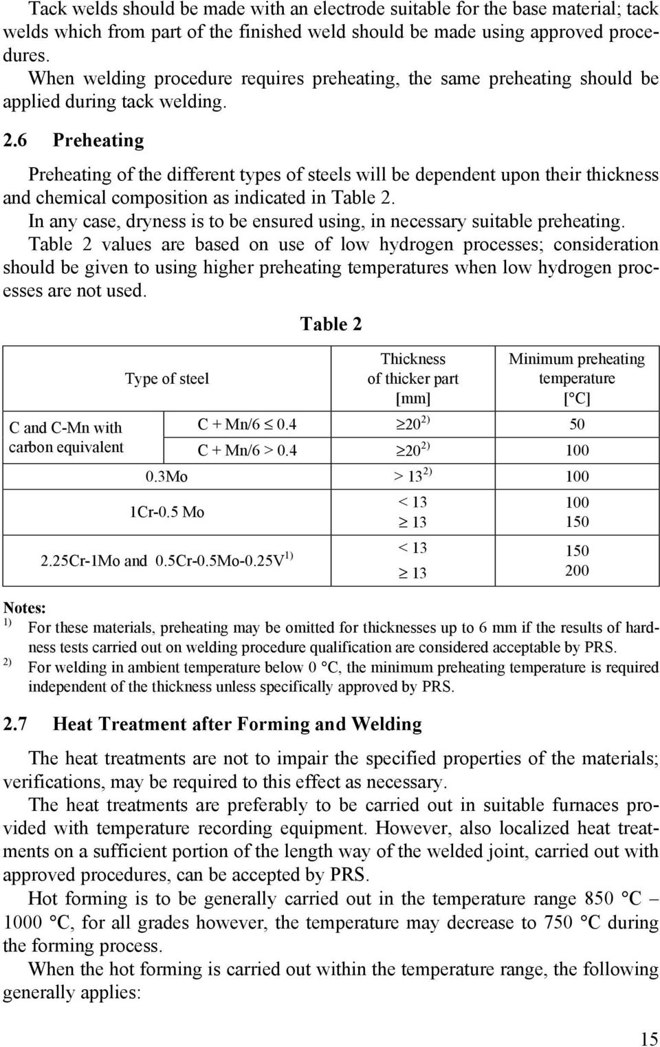6 Preheating Preheating of the different types of steels will be dependent upon their thickness and chemical composition as indicated in Table 2.