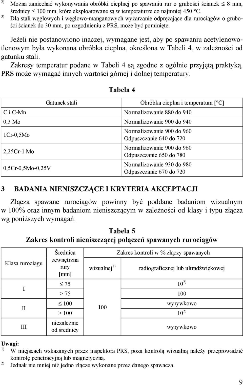 Jeżeli nie postanowiono inaczej, wymagane jest, aby po spawaniu acetylenowotlenowym była wykonana obróbka cieplna, określona w Tabeli 4, w zależności od gatunku stali.