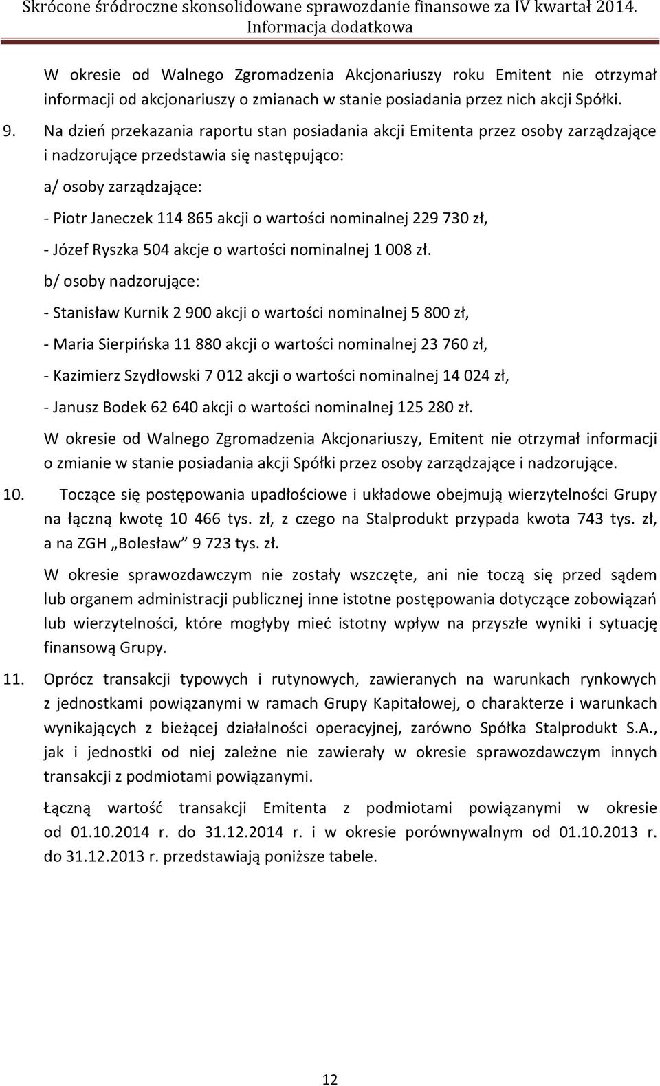 nominalnej 229 730 zł, - Józef Ryszka 504 akcje o wartości nominalnej 1 008 zł.