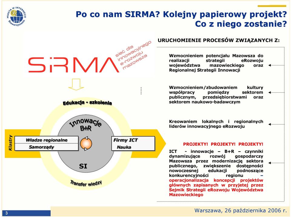 współpracy pracy pomiędzy sektorem publicznym, przedsiębiorstwami oraz sektorem naukowo-badawczym Kreowaniem lokalnych i regionalnych liderów w innowacyjnego erozwoju Klastry Schools Władze and